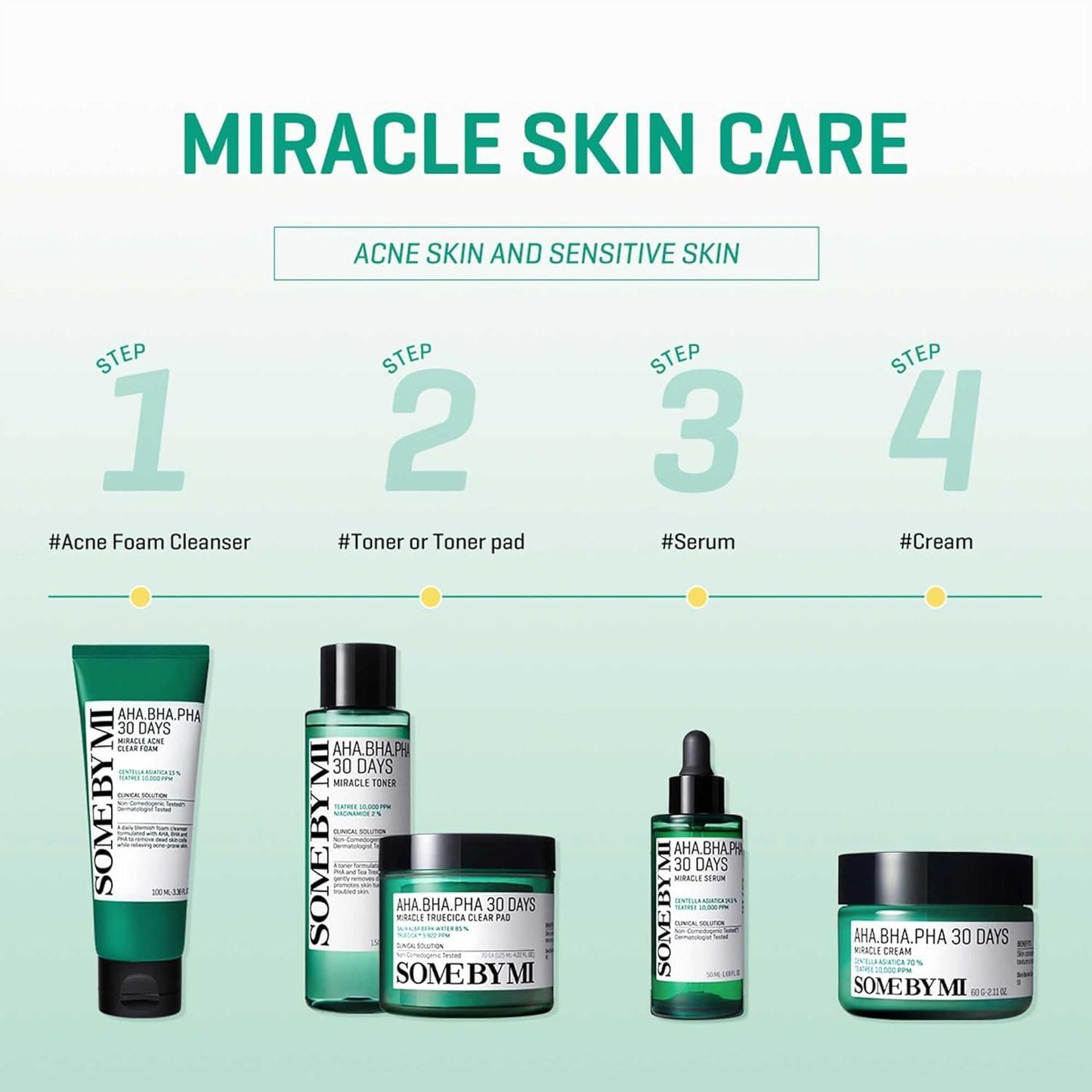 Some By Mi AHA-BHA-PHA 30DAYS MIRACLE TONER 150ml