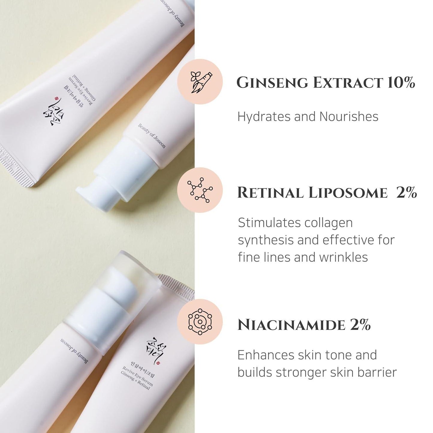 Beauty Of Joseon Revive Eye Serum Ginseng Retinol 30ml