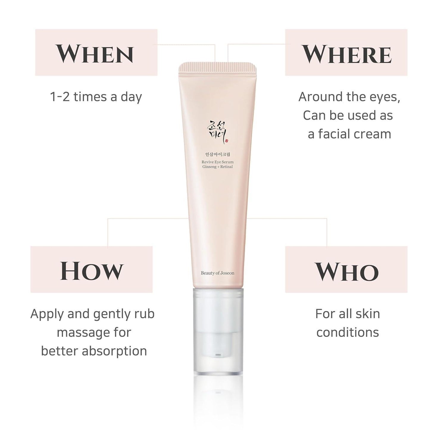 Beauty Of Joseon Revive Eye Serum Ginseng Retinol 30ml