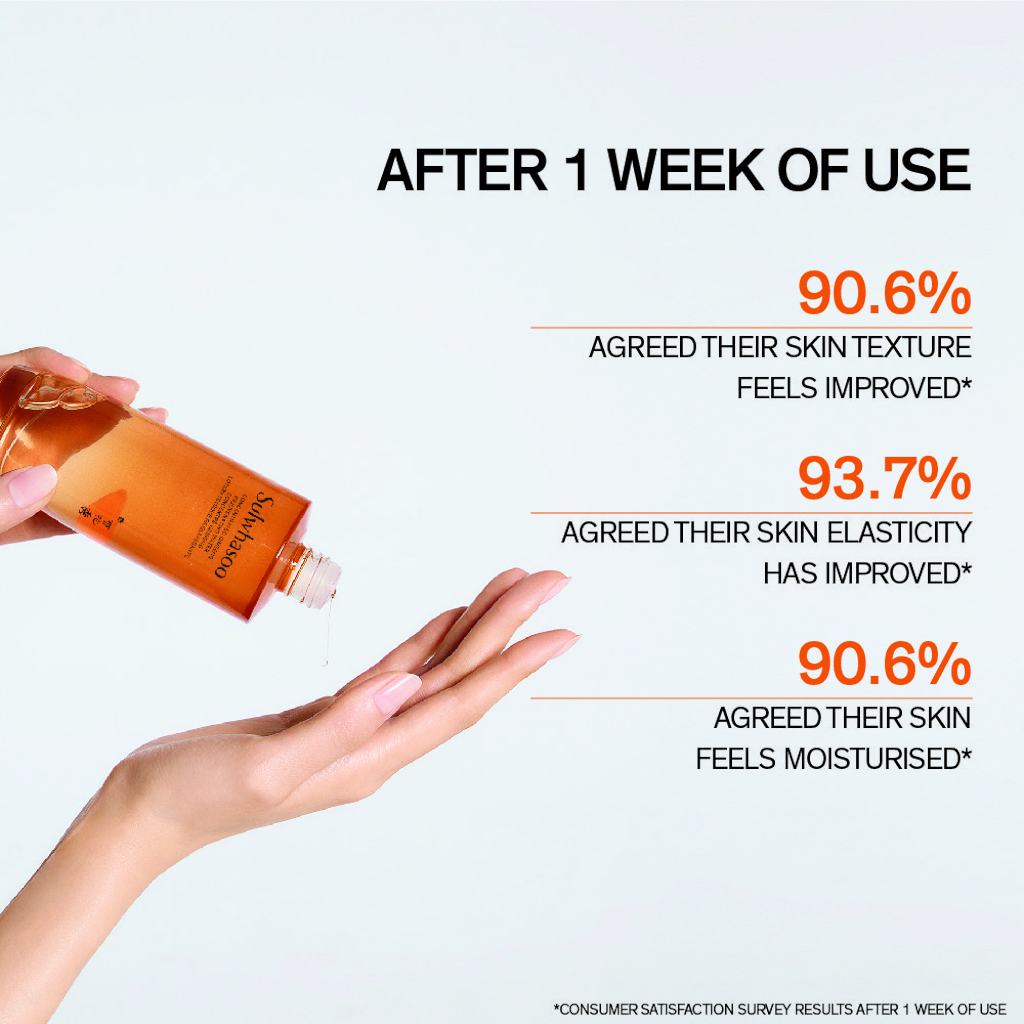 Sulwhasoo Concentrated Ginseng Rejuvenating Water 150ml